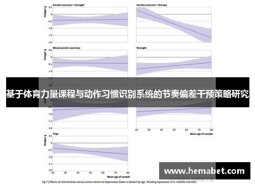 基于体育力量课程与动作习惯识别系统的节奏偏差干预策略研究