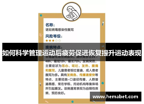 如何科学管理运动后疲劳促进恢复提升运动表现