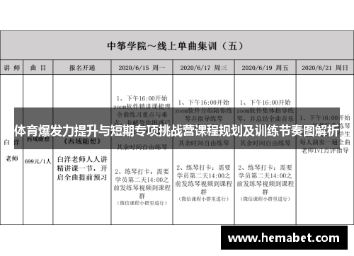 体育爆发力提升与短期专项挑战营课程规划及训练节奏图解析